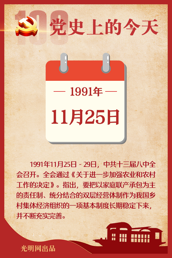 【黨史上的今天】11月25日