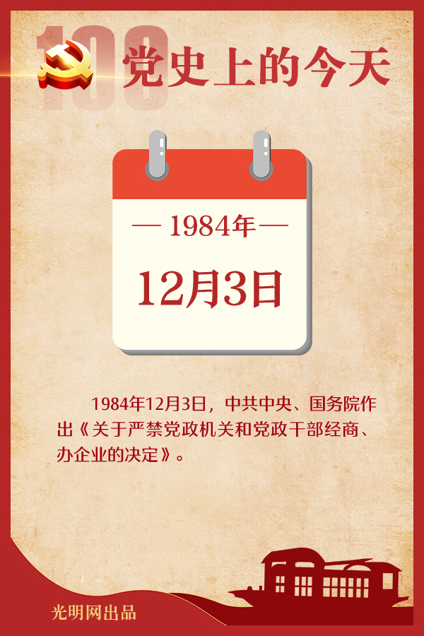 【黨史上的今天】12月3日