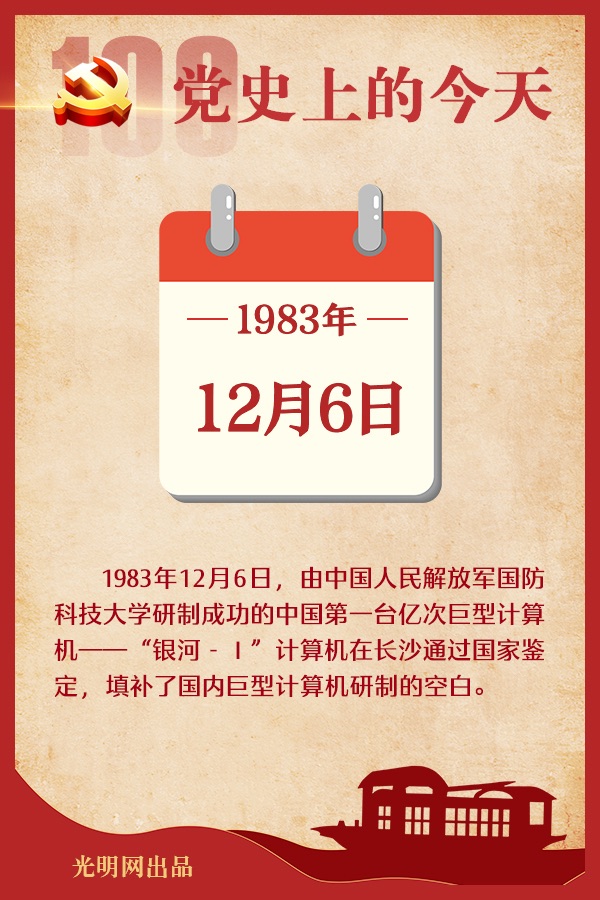 【黨史上的今天】12月6日