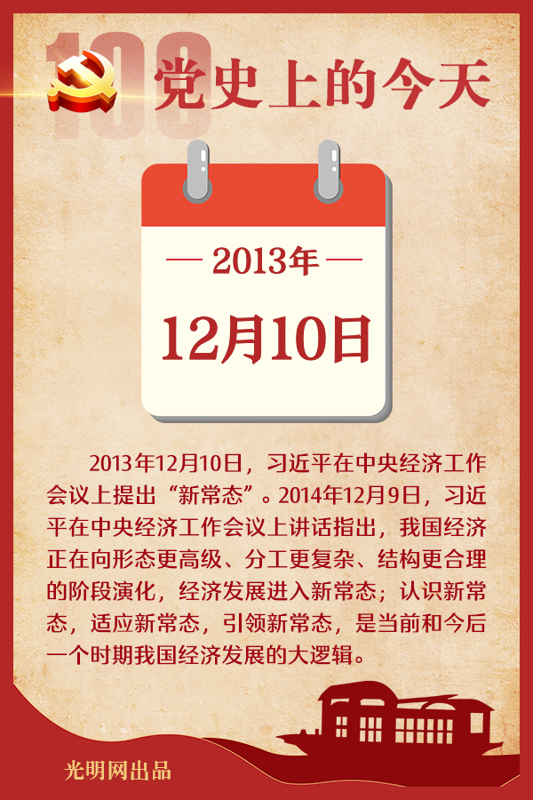 【黨史上的今天】12月10日