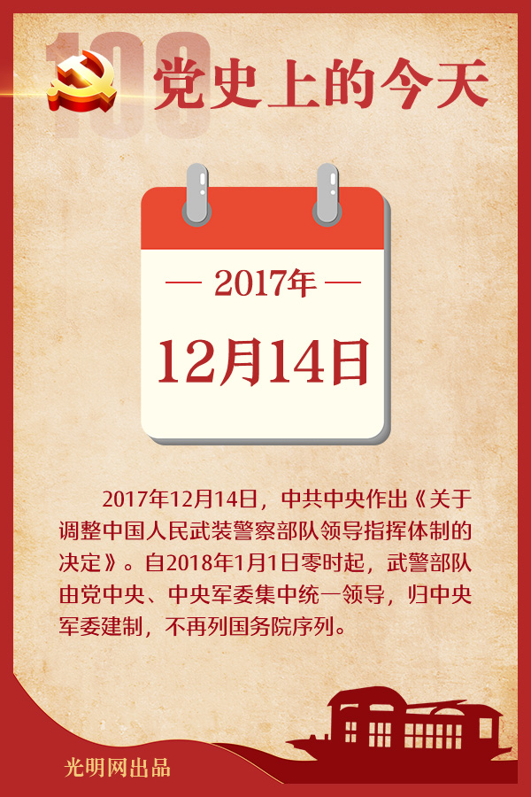 【黨史上的今天】12月14日