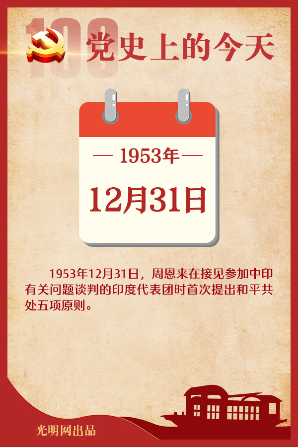 【黨史上的今天】12月31日