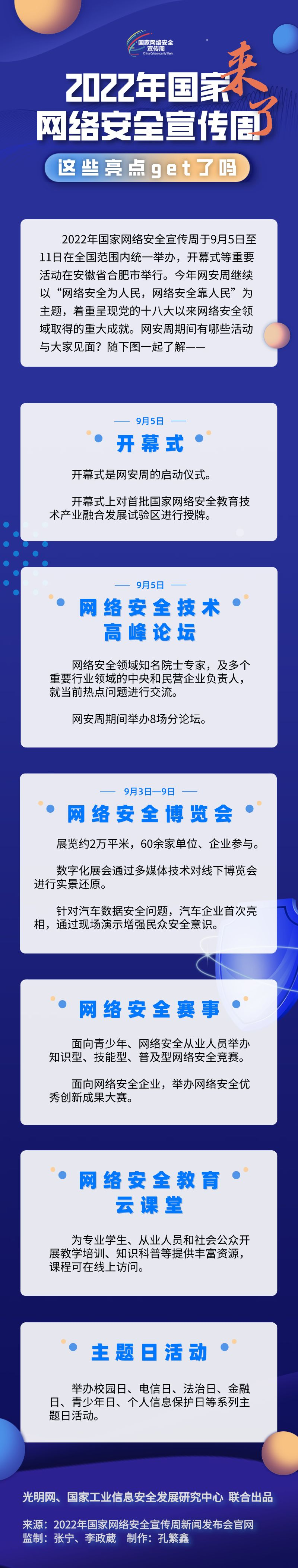 2022年國(guó)家網(wǎng)絡(luò)安全宣傳周來(lái)了，這些亮點(diǎn)你get了嗎