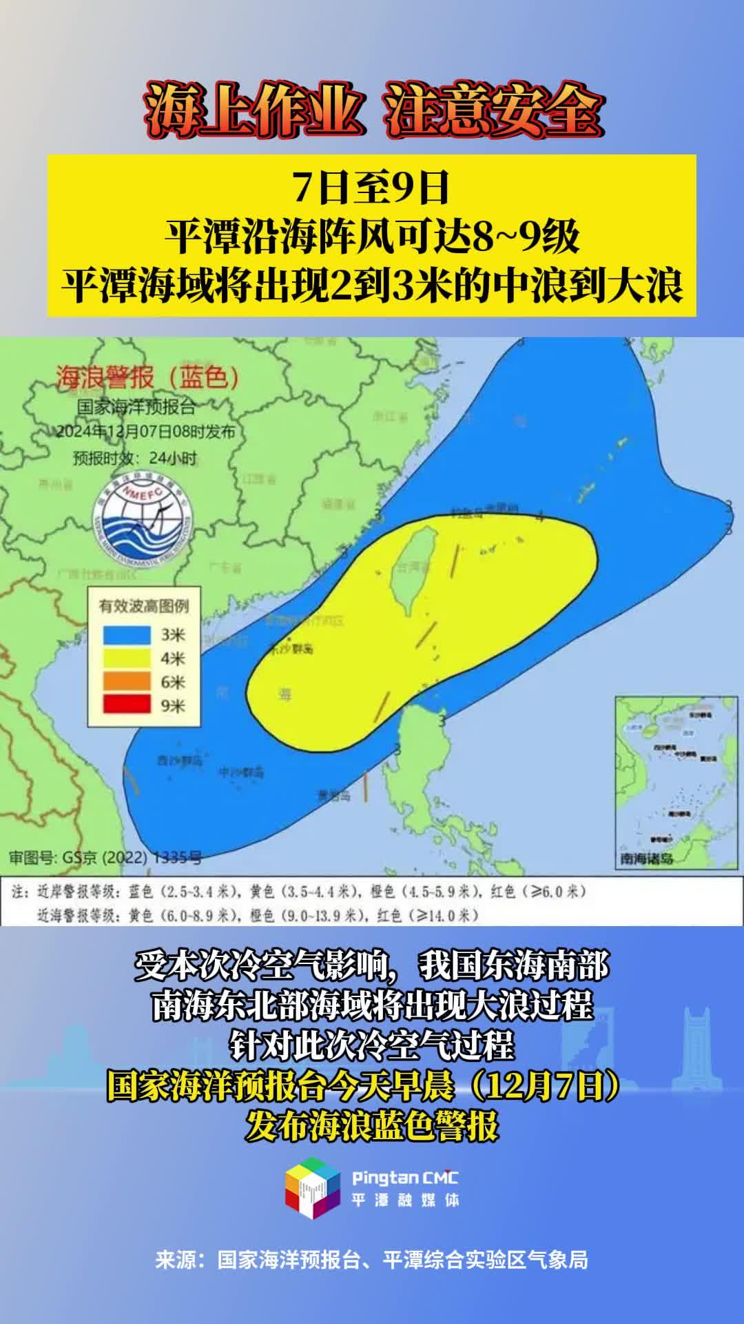 冷空氣影響！7日至9日，平潭沿海陣風可達8~9級，平潭海域將出現(xiàn)2到3米的中浪到大浪